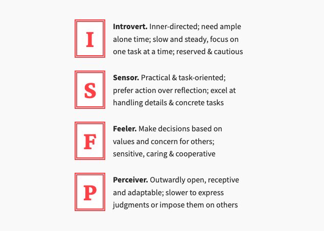 ISFP personality
